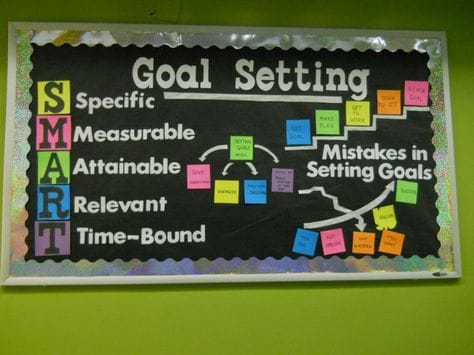 Goal Setting Boards